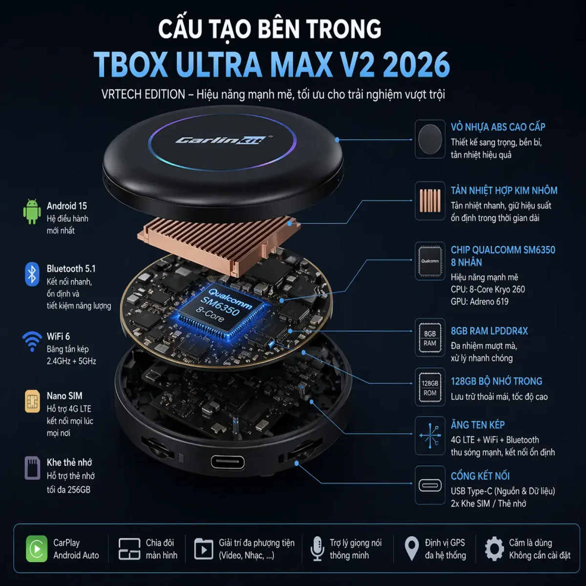 VRTECH Edition | Carlinkit TBOX ULTRA MAX V2 2026 | Android Box Ô Tô | Chip Qualcomm SM6350 | Apple CarPlay & Android Auto | Bảo hành 12 tháng - thumbnail 7